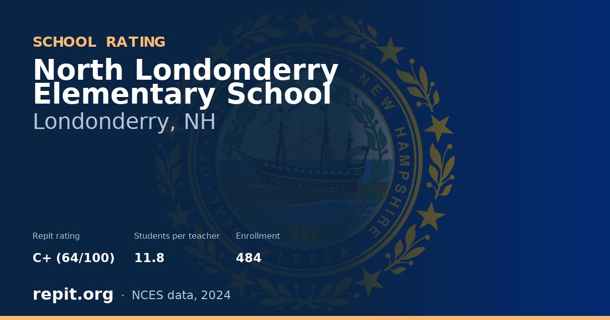 North Londonderry Elementary School, Londonderry, NH — Repit school rating C+ (64/100)