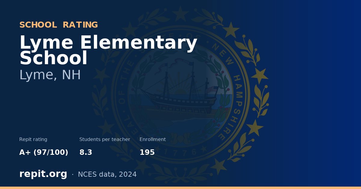 Lyme Elementary School, Lyme, NH — Repit school rating A+ (97/100)