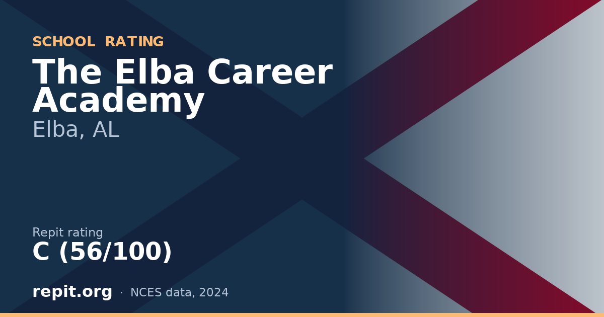 The Elba  Career Academy, Elba, AL — Repit school rating C (56/100)