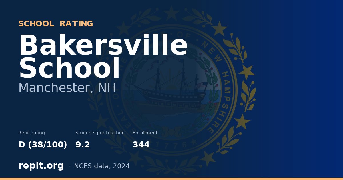 Bakersville School, Manchester, NH — Repit school rating D (38/100)