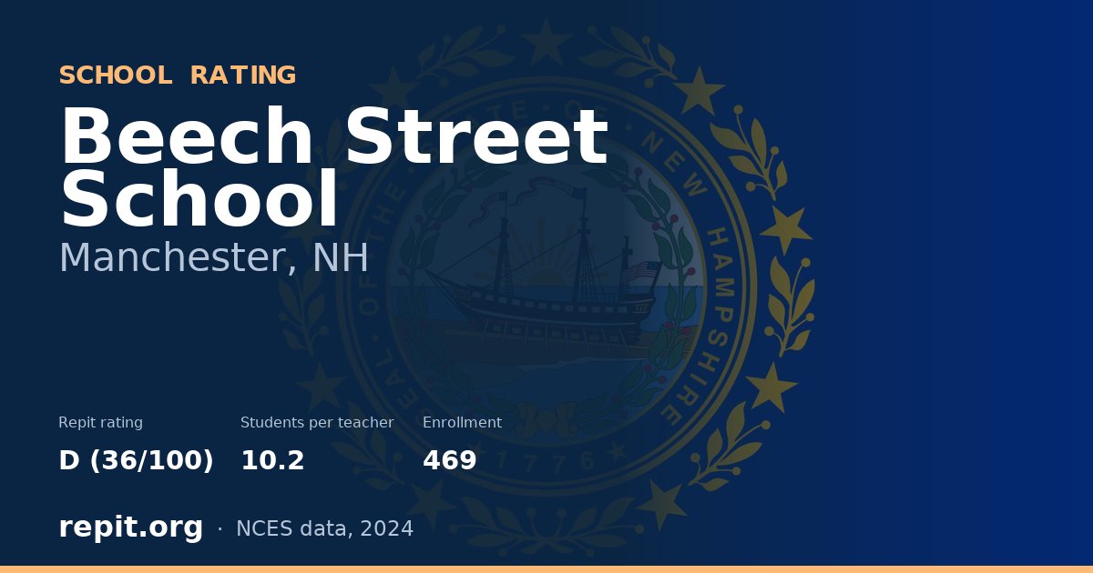 Beech Street School, Manchester, NH — Repit school rating D (36/100)