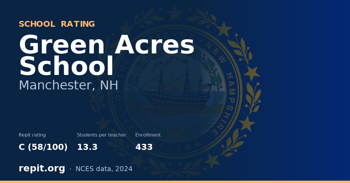 Green Acres School, Manchester, NH — Repit school rating C (58/100)