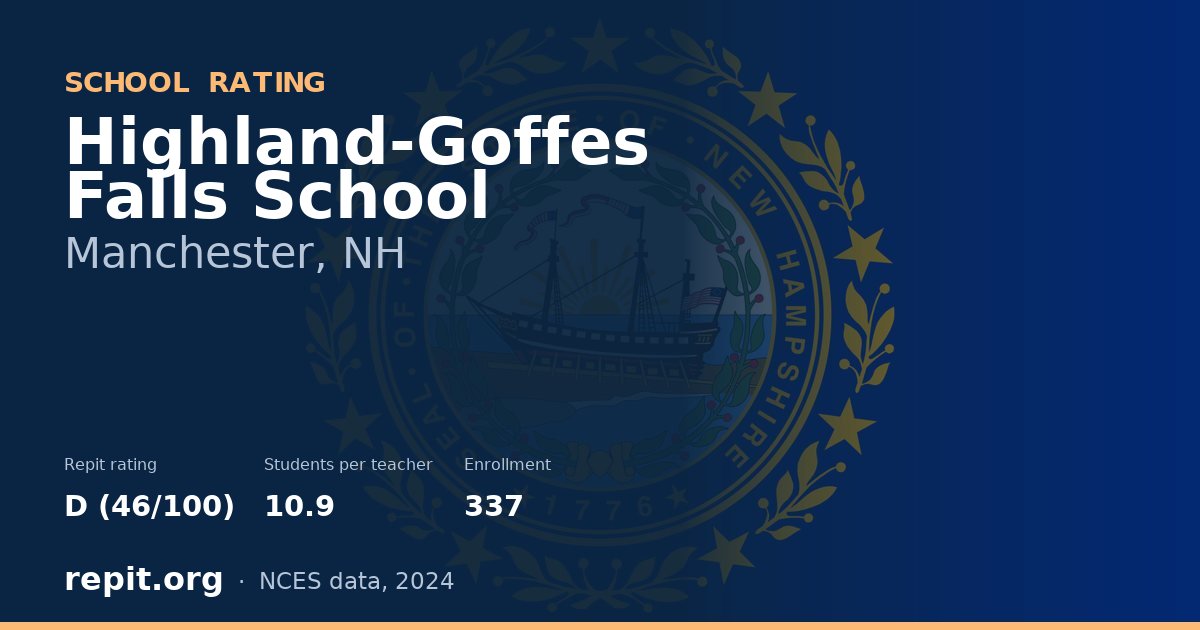 Highland-Goffes Falls School, Manchester, NH — Repit school rating D (46/100)
