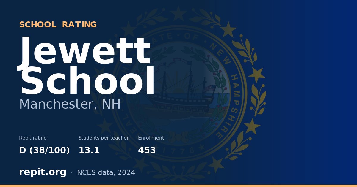 Jewett School, Manchester, NH — Repit school rating D (38/100)