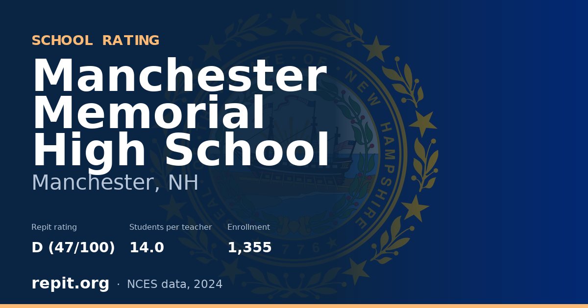 Manchester Memorial High School, Manchester, NH — Repit school rating D (47/100)