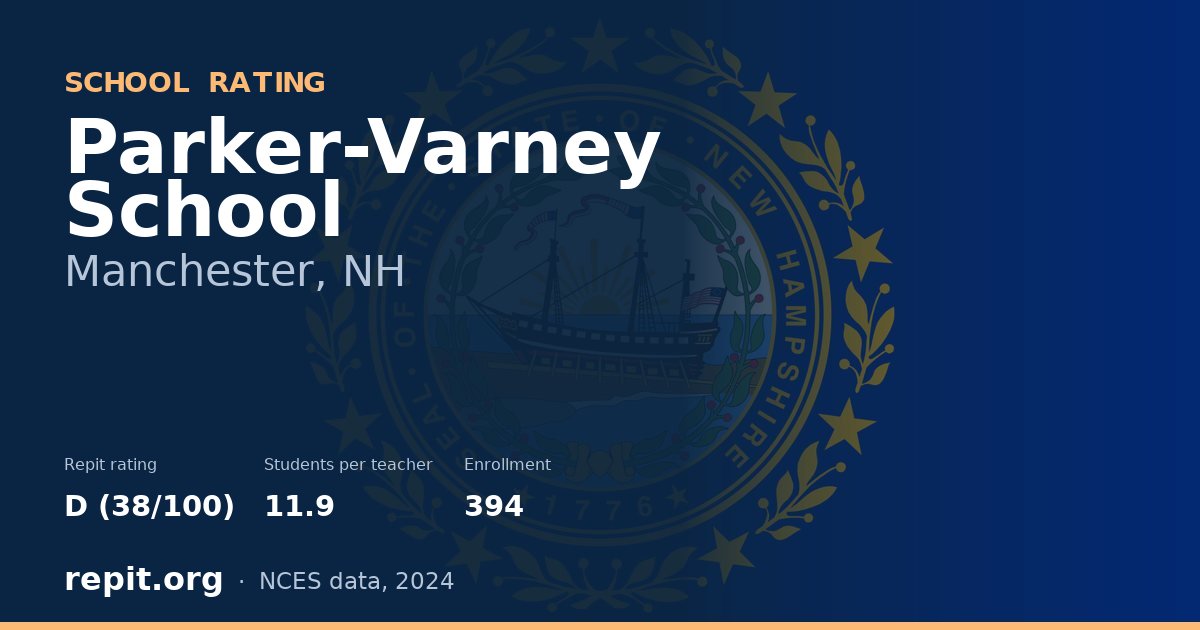 Parker-Varney School, Manchester, NH — Repit school rating D (38/100)