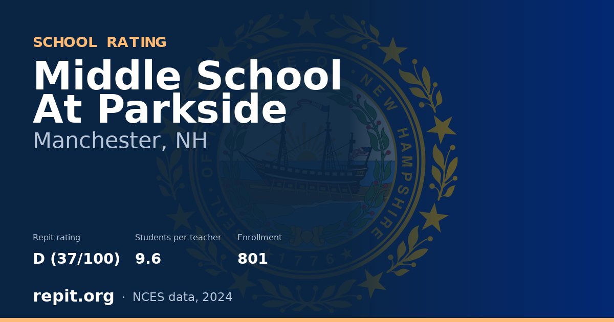 Middle School At Parkside, Manchester, NH — Repit school rating D (37/100)
