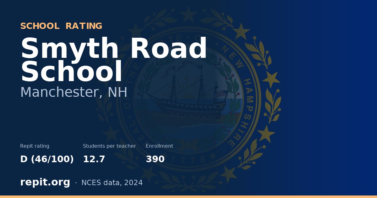 Smyth Road School, Manchester, NH — Repit school rating D (46/100)