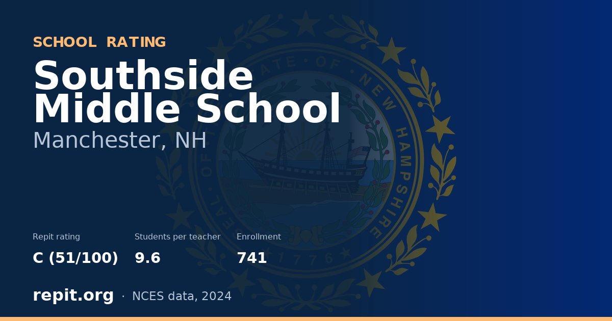 Southside Middle School, Manchester, NH — Repit school rating C (51/100)