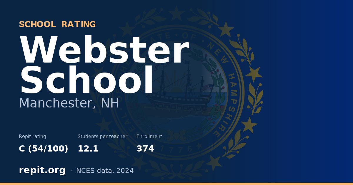 Webster School, Manchester, NH — Repit school rating C (54/100)