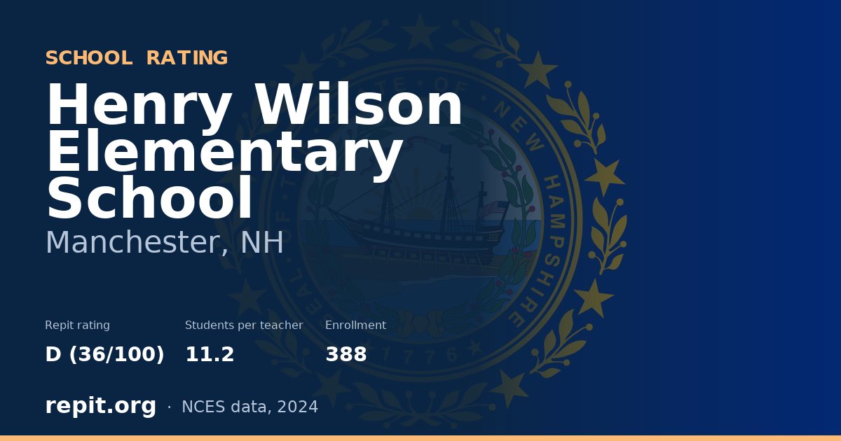 Henry Wilson Elementary School, Manchester, NH — Repit school rating D (36/100)