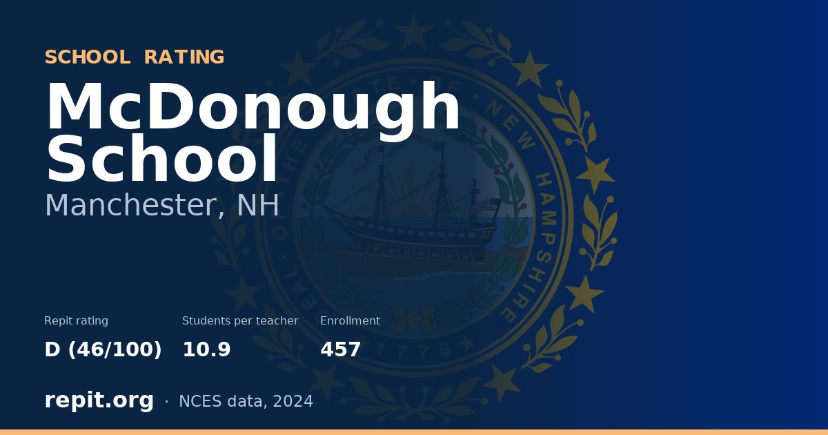 McDonough School, Manchester, NH — Repit school rating D (46/100)