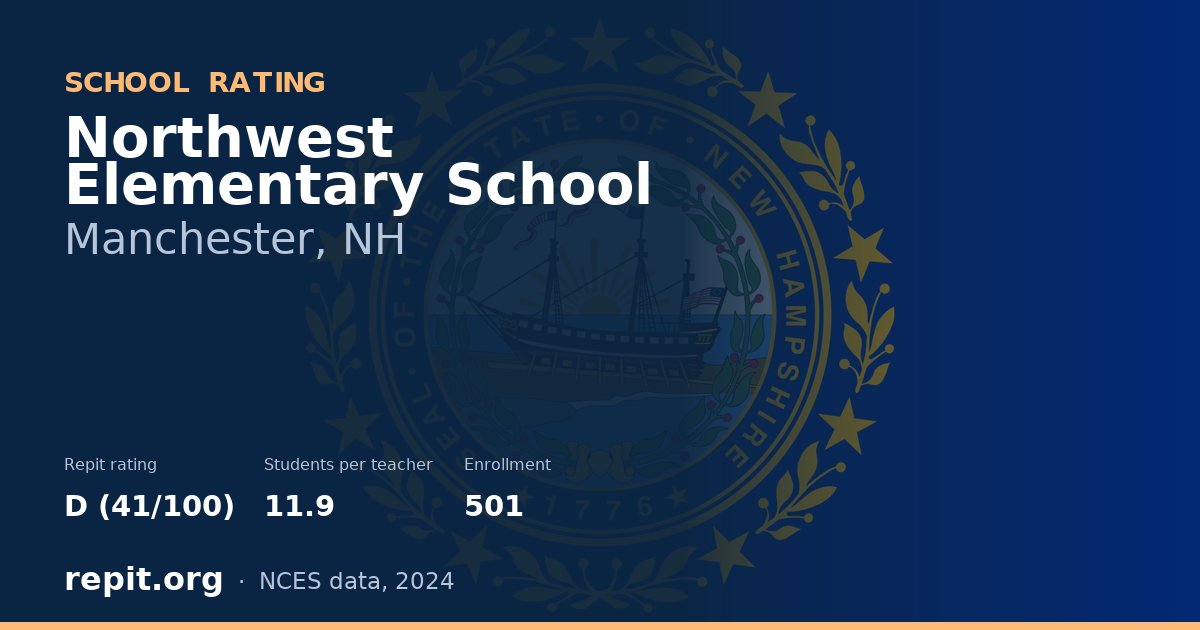 Northwest Elementary School, Manchester, NH — Repit school rating D (41/100)