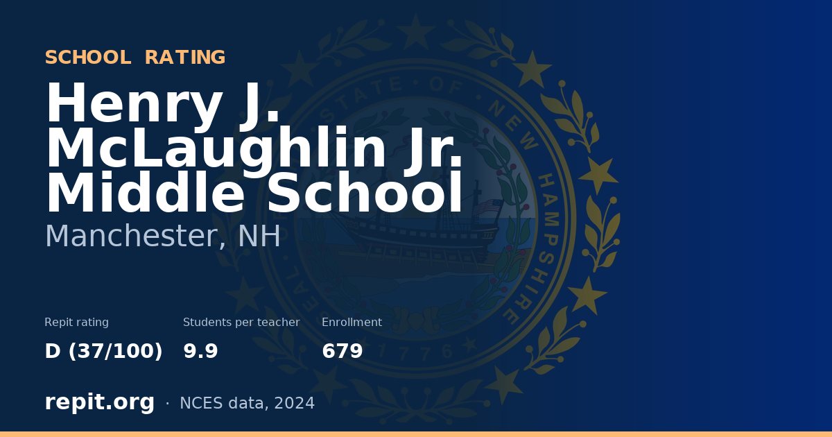 Henry J. McLaughlin Jr. Middle School, Manchester, NH — Repit school rating D (37/100)