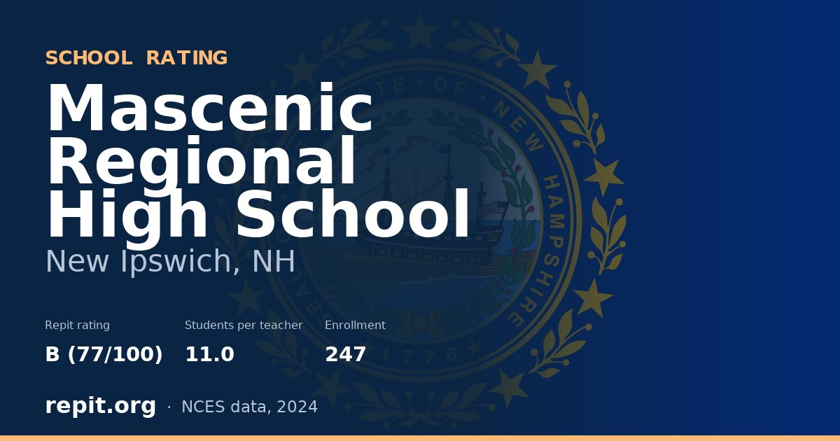 Mascenic Regional High School, New Ipswich, NH — Repit school rating B (77/100)