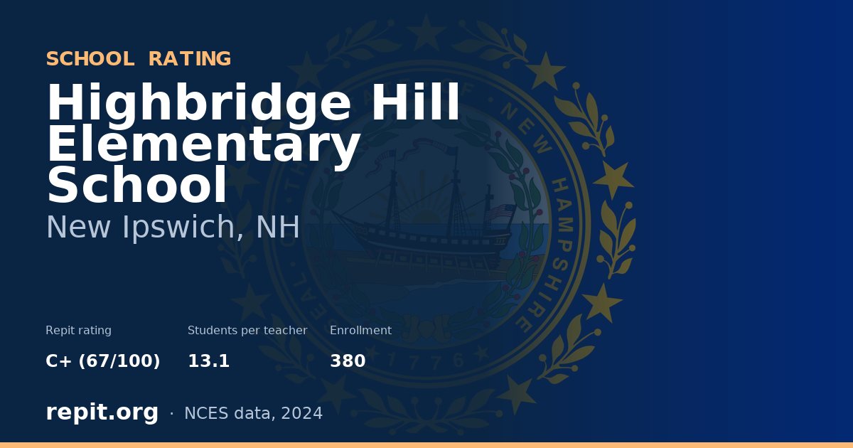 Highbridge Hill Elementary School, New Ipswich, NH — Repit school rating C+ (67/100)