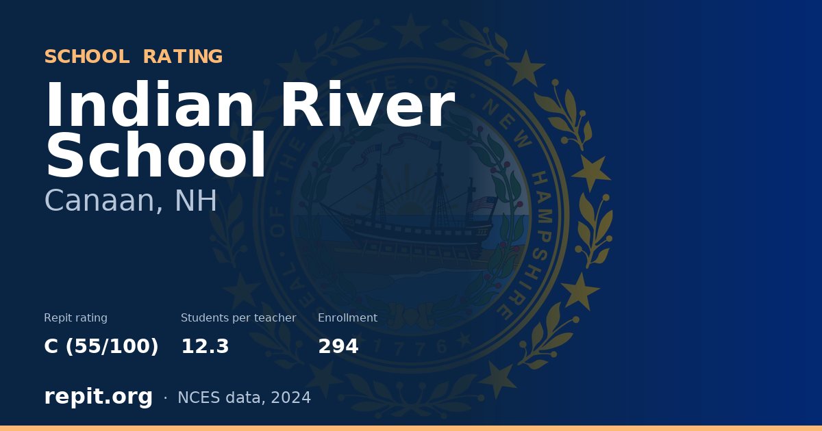 Indian River School, Canaan, NH — Repit school rating C (55/100)