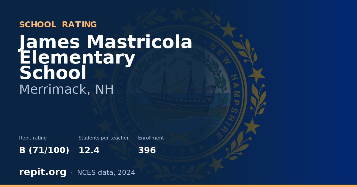 James Mastricola Elementary School, Merrimack, NH — Repit school rating B (71/100)