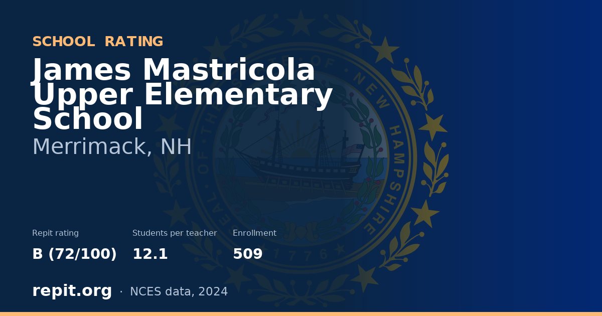 James Mastricola Upper Elementary School, Merrimack, NH — Repit school rating B (72/100)