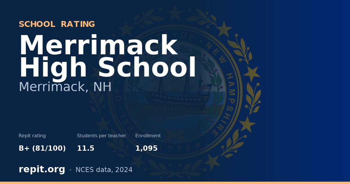 Merrimack High School, Merrimack, NH — Repit school rating B+ (81/100)