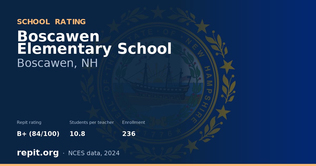 Boscawen Elementary School, Boscawen, NH — Repit school rating B+ (84/100)