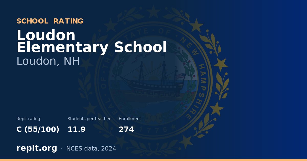 Loudon Elementary School, Loudon, NH — Repit school rating C (55/100)