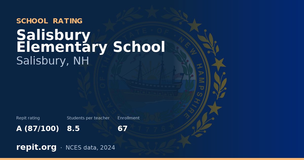 Salisbury Elementary School, Salisbury, NH — Repit school rating A (87/100)