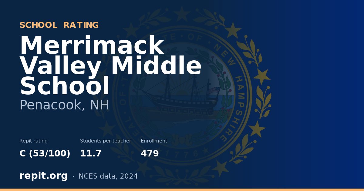 Merrimack Valley Middle School, Penacook, NH — Repit school rating C (53/100)