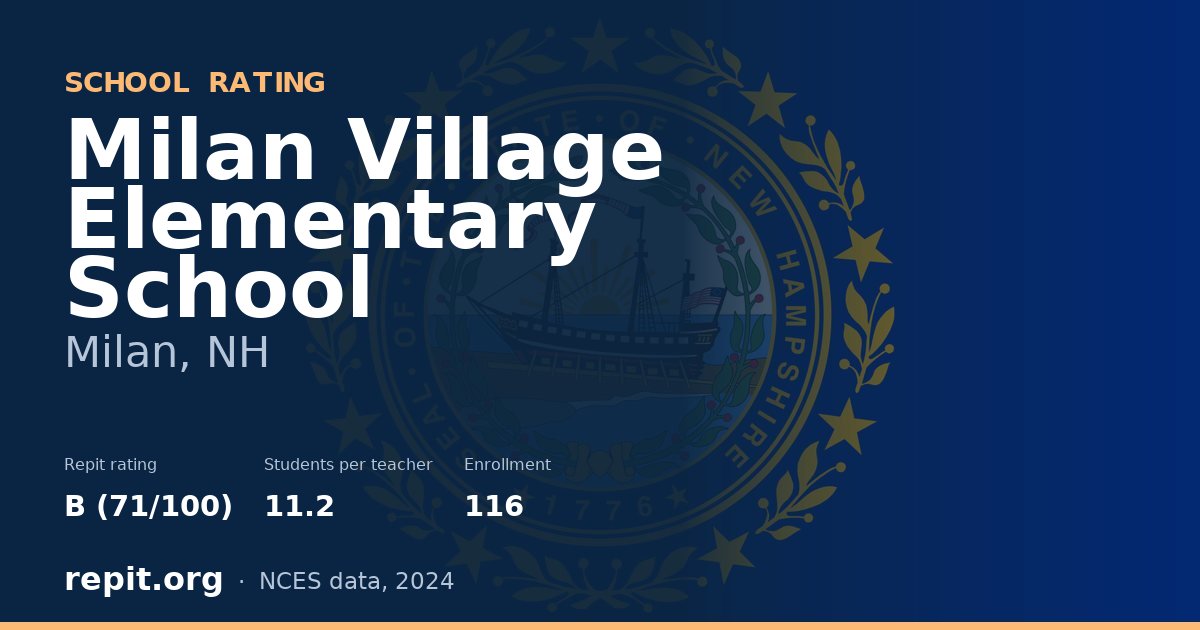 Milan Village Elementary School, Milan, NH — Repit school rating B (71/100)