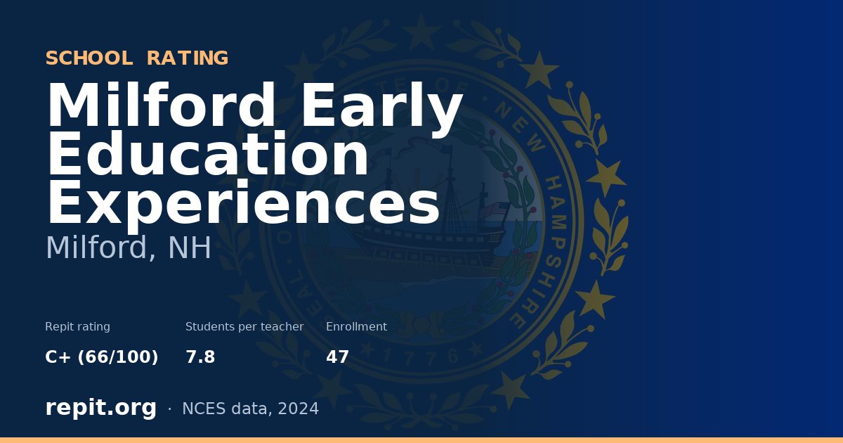 Milford Early Education Experiences, Milford, NH — Repit school rating C+ (66/100)