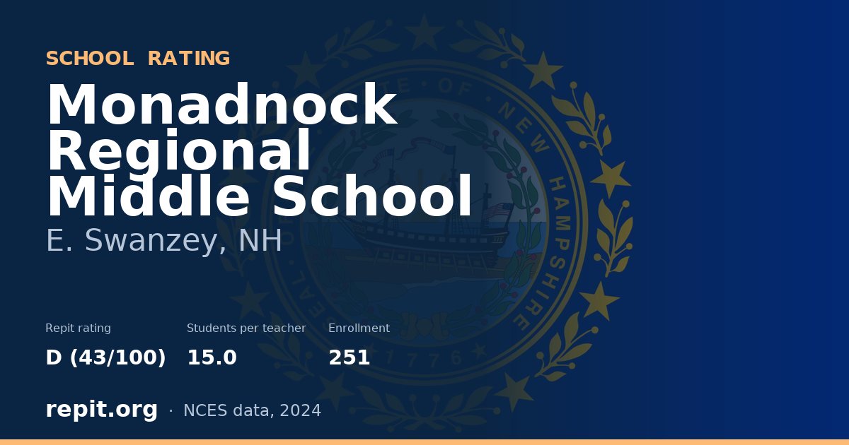 Monadnock Regional Middle School, E. Swanzey, NH — Repit school rating D (43/100)