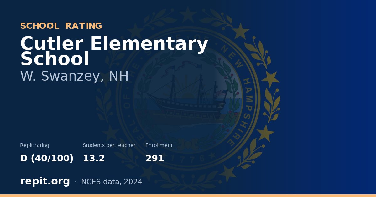 Cutler Elementary School, W. Swanzey, NH — Repit school rating D (40/100)