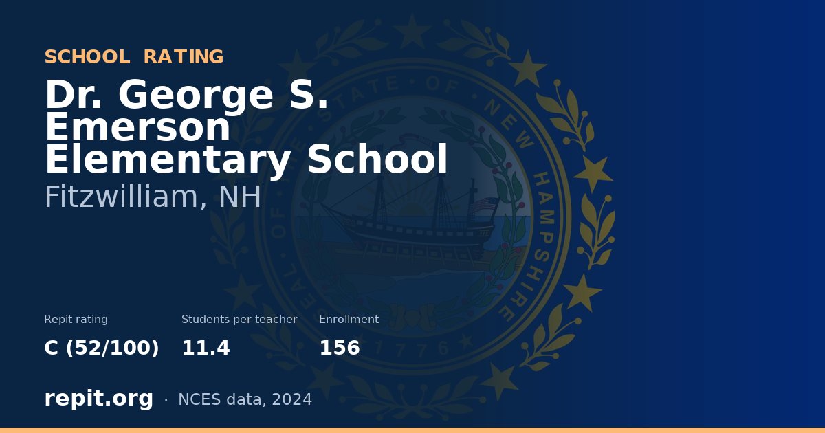 Dr. George S. Emerson Elementary School, Fitzwilliam, NH — Repit school rating C (52/100)
