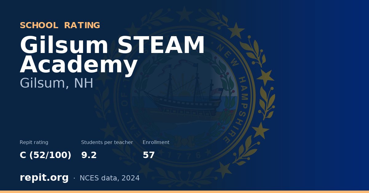 Gilsum STEAM Academy, Gilsum, NH — Repit school rating C (52/100)
