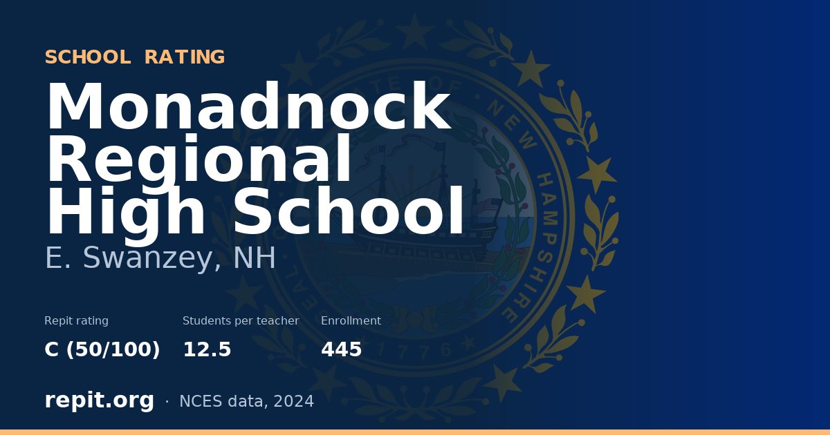 Monadnock Regional High School, E. Swanzey, NH — Repit school rating C (50/100)