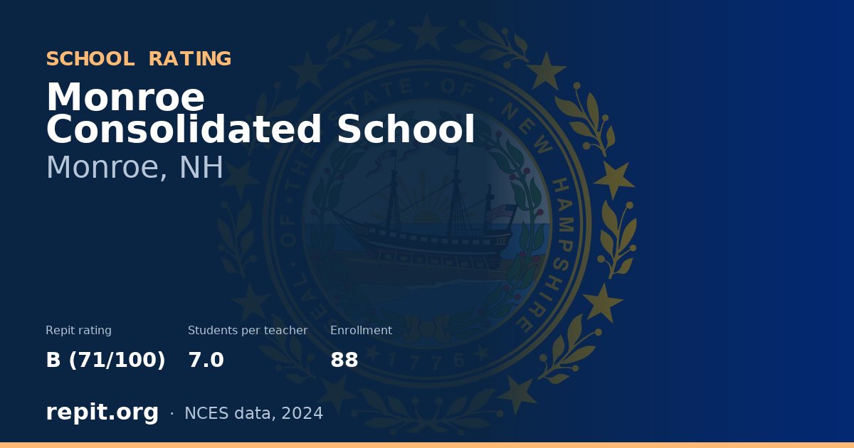 Monroe Consolidated School, Monroe, NH — Repit school rating B (71/100)