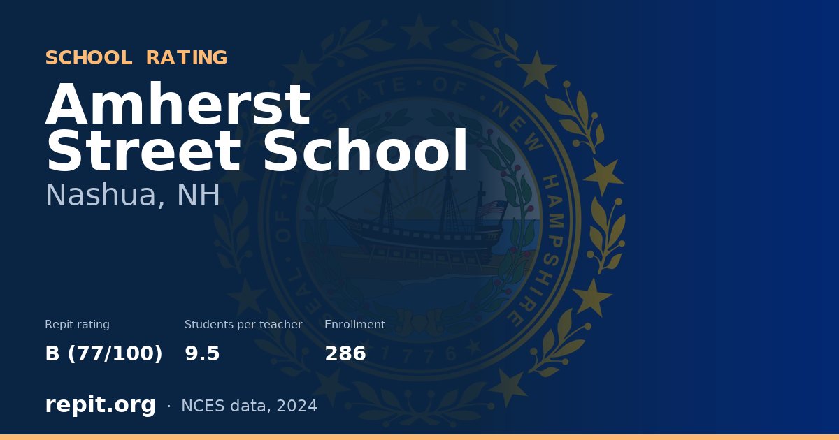 Amherst Street School, Nashua, NH — Repit school rating B (77/100)