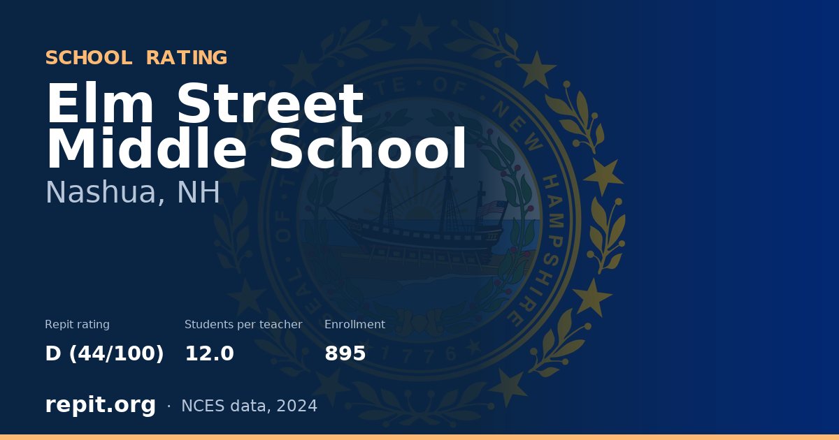 Elm Street Middle School, Nashua, NH — Repit school rating D (44/100)