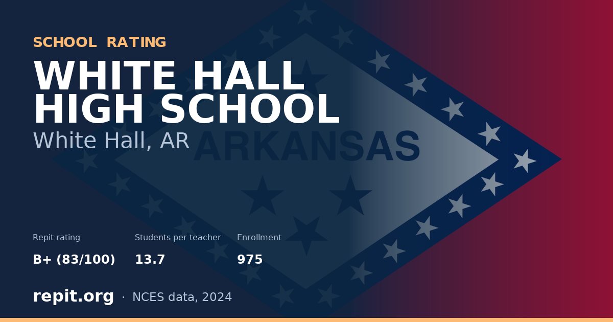 WHITE HALL HIGH SCHOOL, White Hall, AR — Repit school rating B+ (83/100)