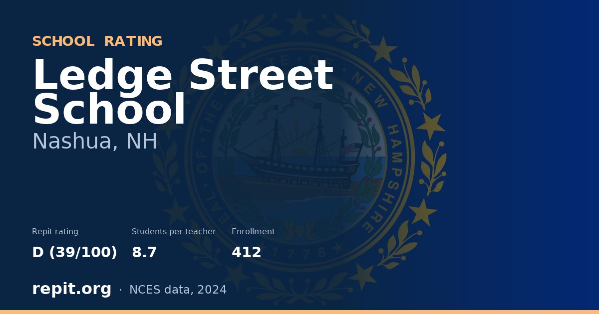 Ledge Street School, Nashua, NH — Repit school rating D (39/100)