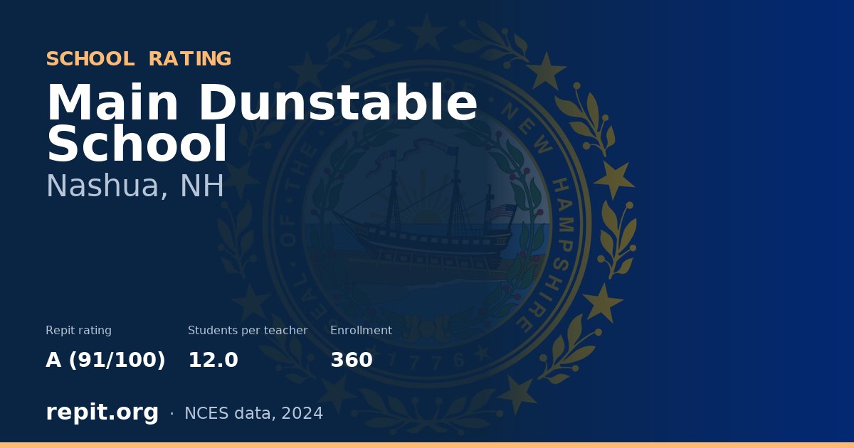 Main Dunstable School, Nashua, NH — Repit school rating A (91/100)