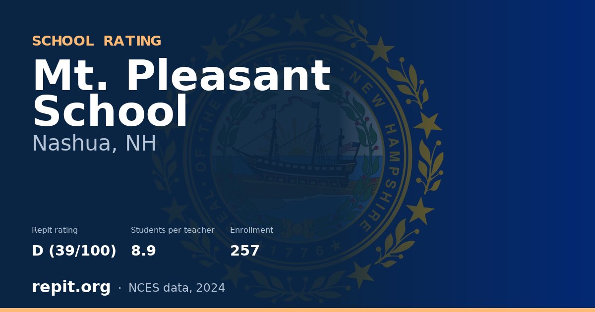 Mt. Pleasant School, Nashua, NH — Repit school rating D (39/100)