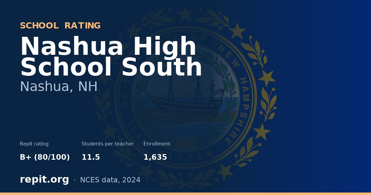 Nashua High School South, Nashua, NH — Repit school rating B+ (80/100)