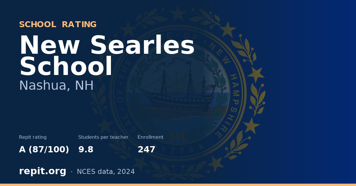 New Searles School, Nashua, NH — Repit school rating A (87/100)