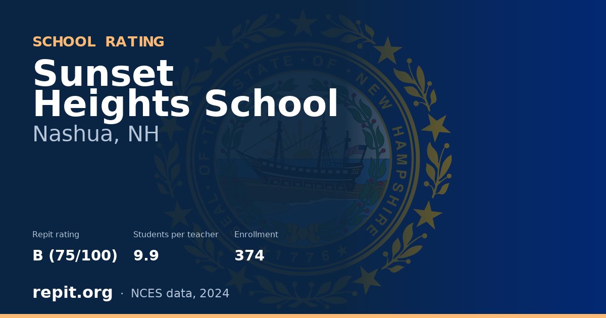 Sunset Heights School, Nashua, NH — Repit school rating B (75/100)