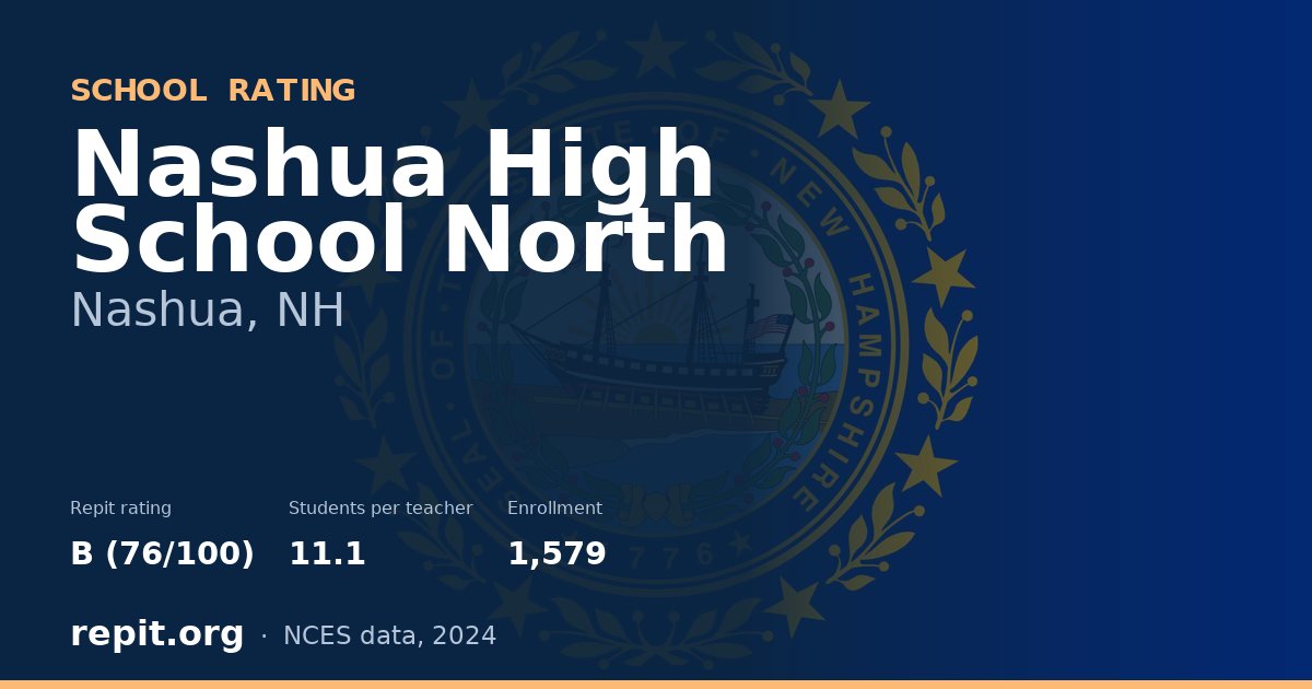 Nashua High School North, Nashua, NH — Repit school rating B (76/100)