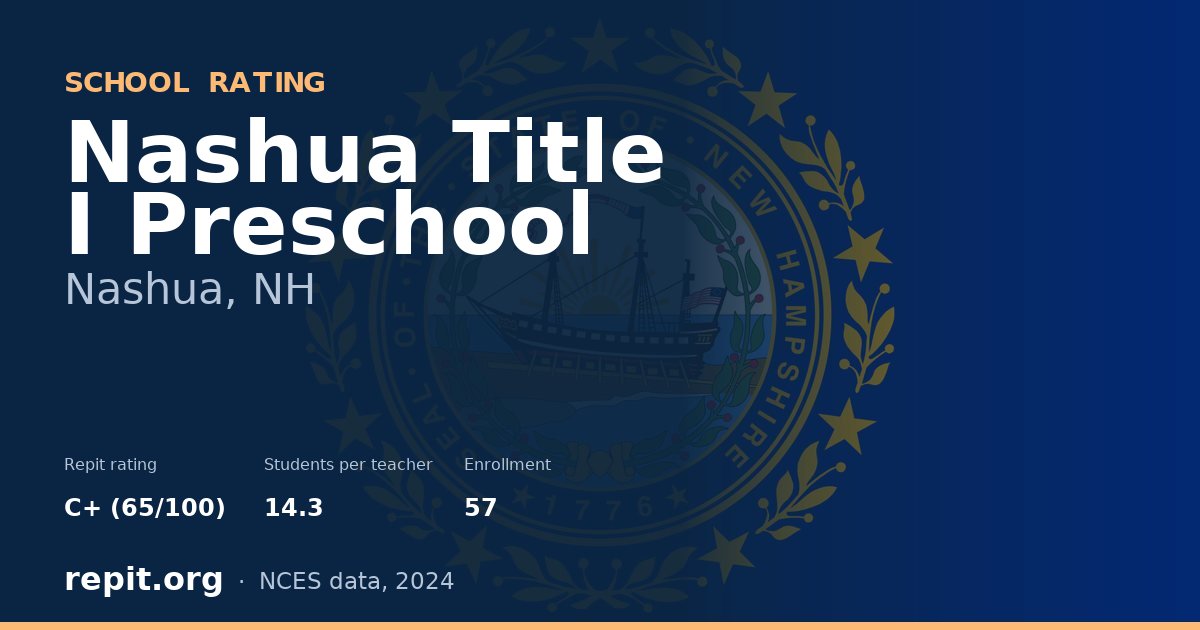 Nashua Title I Preschool, Nashua, NH — Repit school rating C+ (65/100)