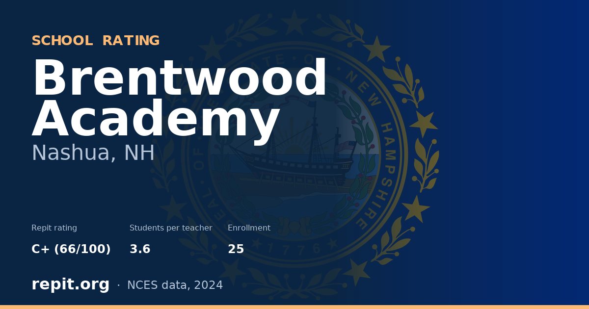 Brentwood Academy, Nashua, NH — Repit school rating C+ (66/100)
