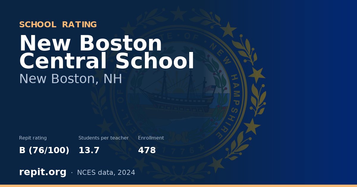 New Boston Central School, New Boston, NH — Repit school rating B (76/100)