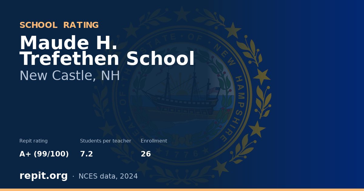 Maude H. Trefethen School, New Castle, NH — Repit school rating A+ (99/100)